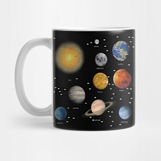 solar system galaxy diagram Mug